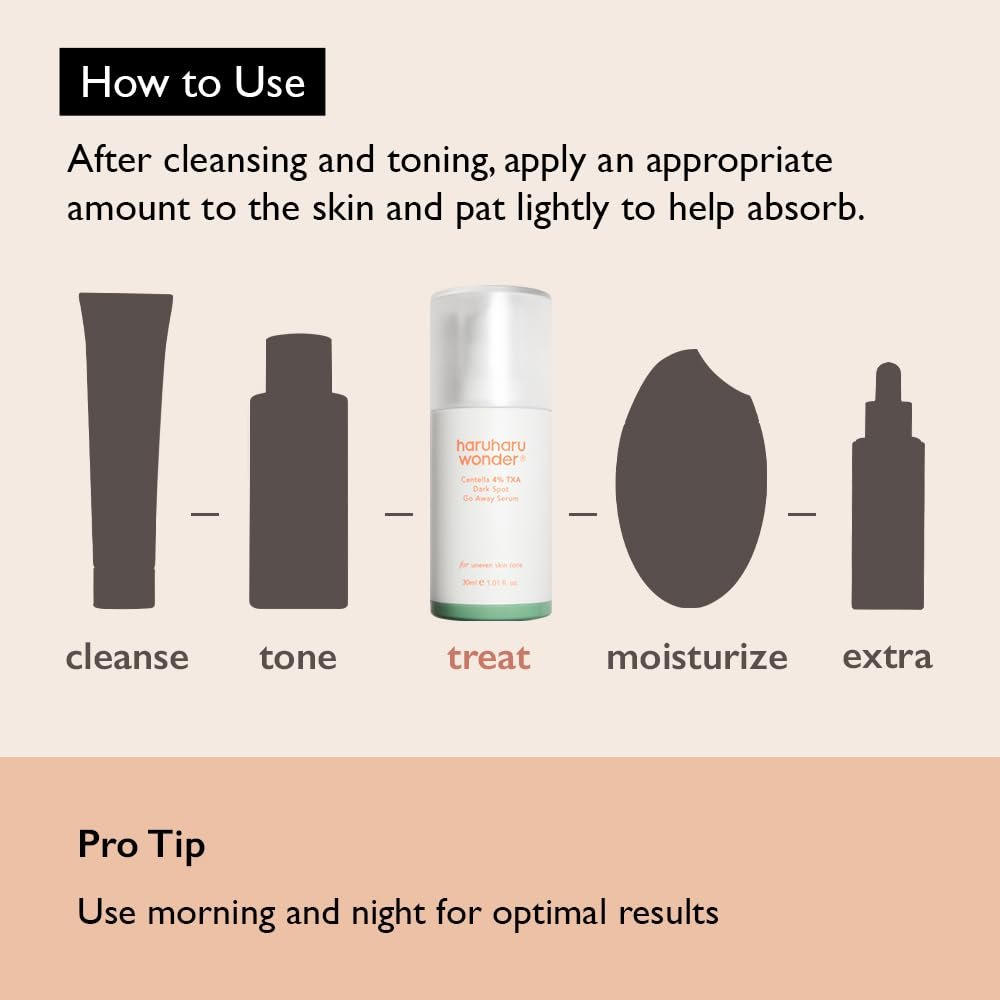 HaruHaru Wonder Centella 4% TXA Dark Spot Go Away Serum (30ml) - Image 6