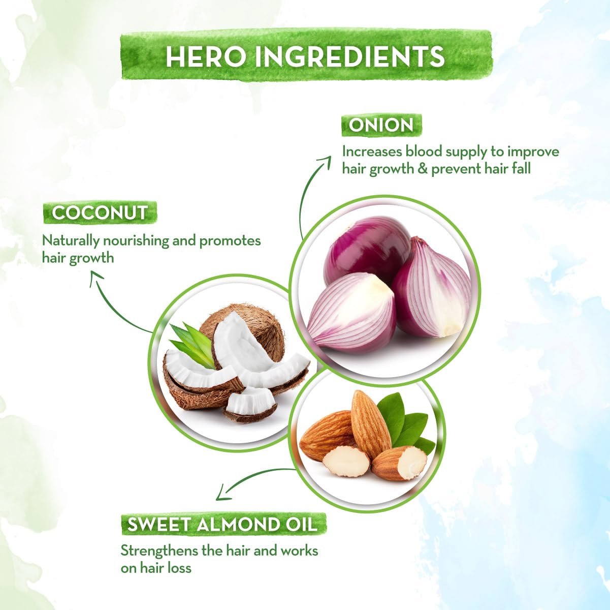 Mamaearth Onion Shampoo with Onion and Plant Keratin for Hair Fall Control (250ml) - Image 5