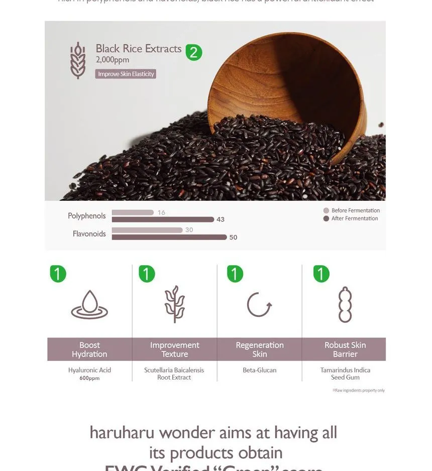 Haruharu Wonder Black Rice Hyaluronic Toner 150ml - Image 5