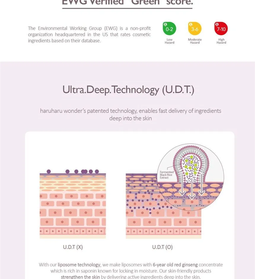 Haruharu Wonder Black Rice Hyaluronic Toner 150ml - Image 6