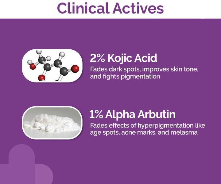 Dermaco 2% Kojic Acid Face Serum with 1% Alpha Arbutin & Niacinamide (30ml) - Image 4