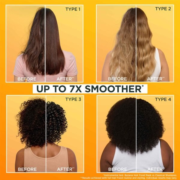 GARNIER BANANA & SHEA BUTTER SUPERCHARGED HAIR FOOD MASK (400ML) - Image 3