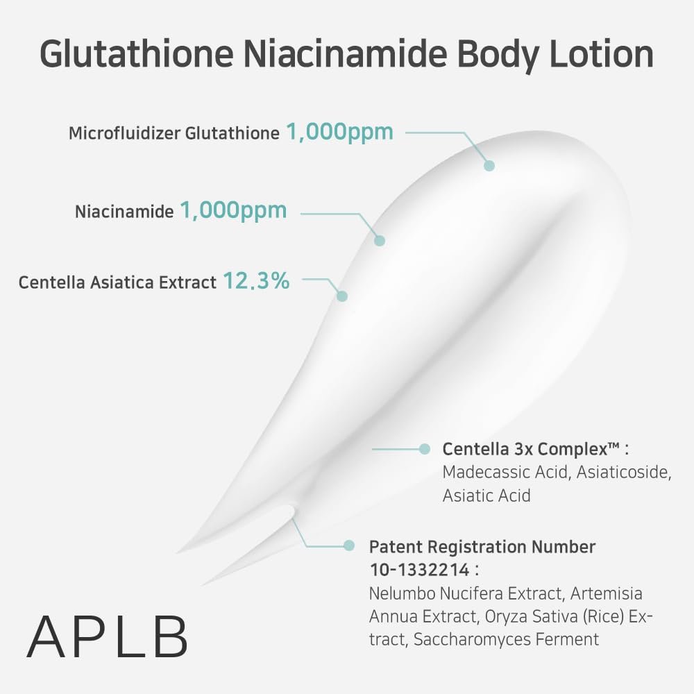 APLB Glutathione Niacinamide Body Lotion (300ml) - Image 3