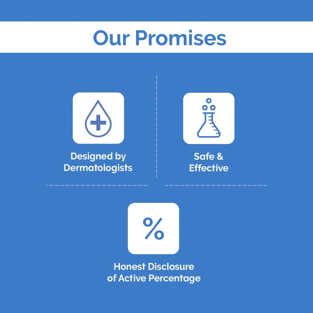 Derma Co 1% Salicylic Acid Exfoliating Body Wash (250ml) - Image 2