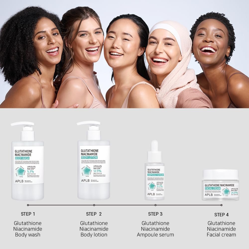 APLB Glutathione Niacinamide Body Lotion (300ml) - Image 4