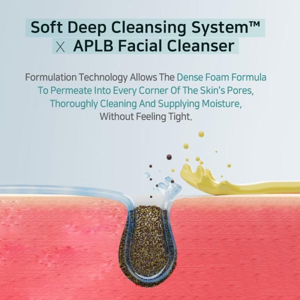 APLB Glutathione Niacinamide Facial Cleanser (80ml) - Image 5