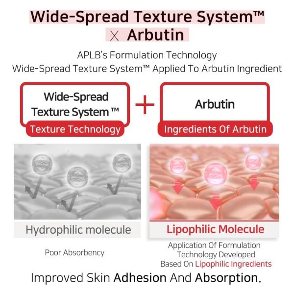 APLB Salicylic Acid BHA Arbutin Ampoule Serum (40ml) - Image 3