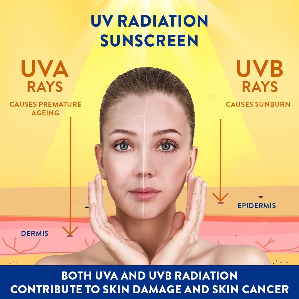 Cetaphil SPF 50 Sun Gel  (50ml) - Image 2