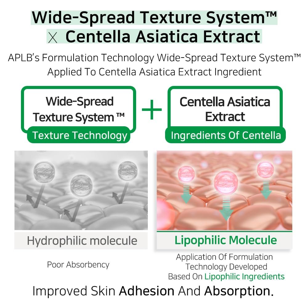 APLB AHA BHA PHA Centella Ampoule Serum (40ml) - Image 4