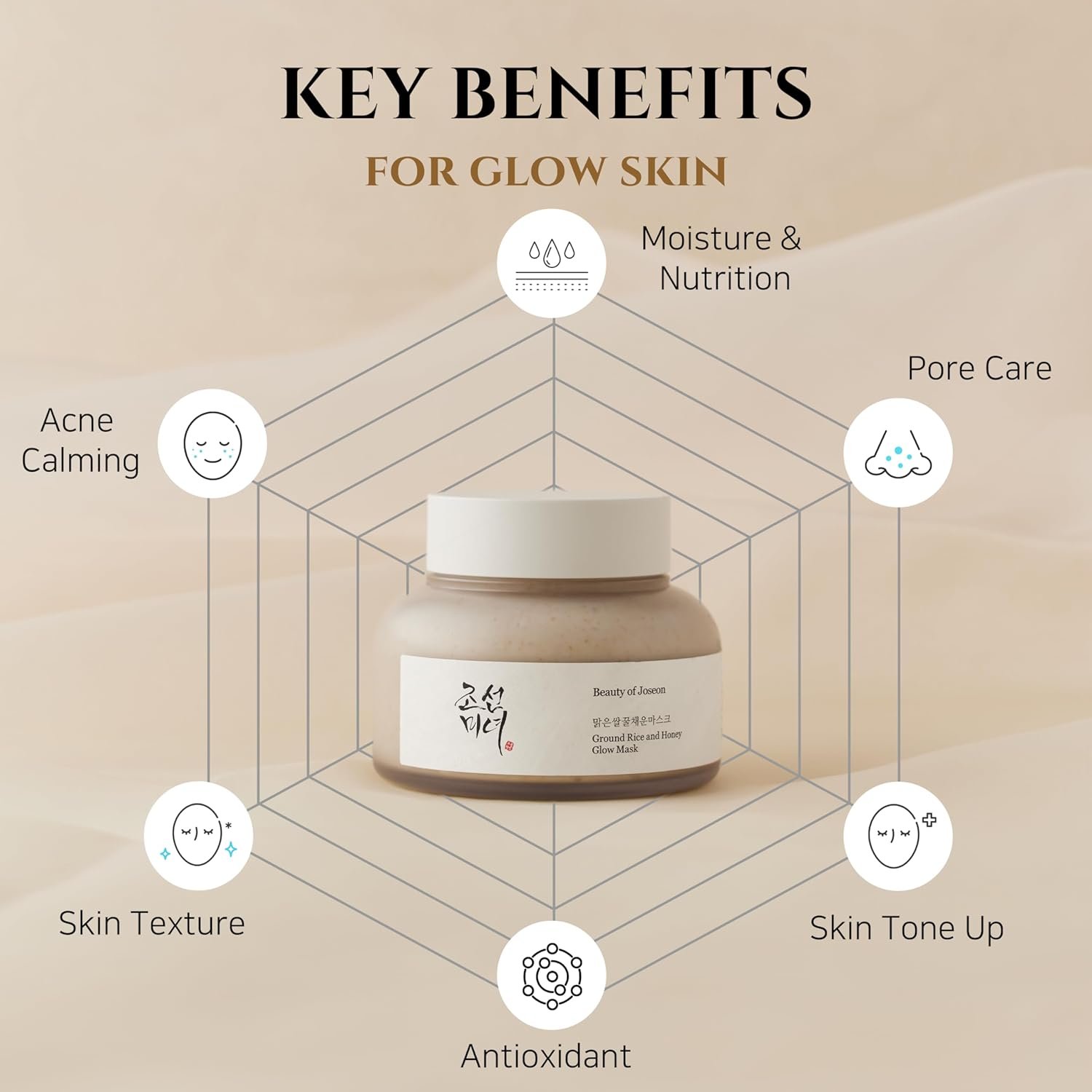 Beauty of Joseon Ground Rice and Honey Glow Mask (150ml) - Image 3