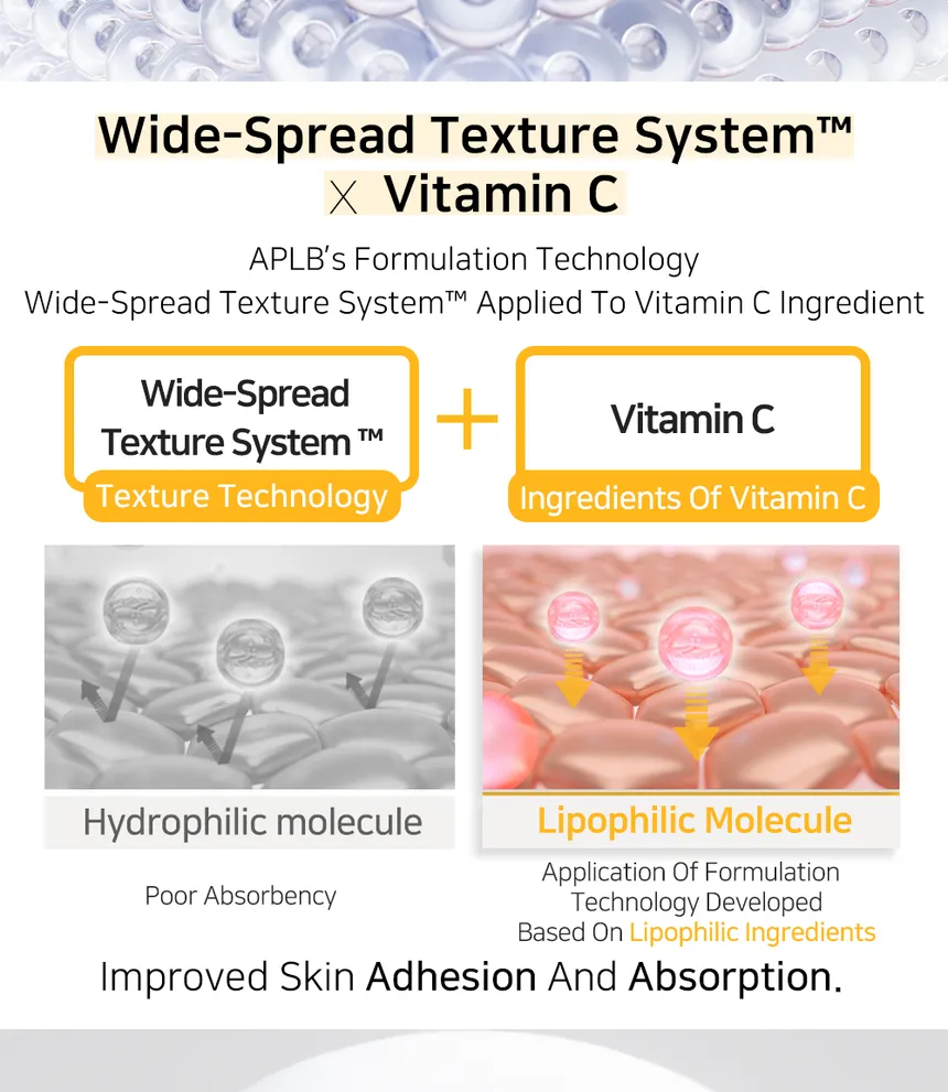 APLB - Retinol Vitamin C Vitamin E Body Lotion (300ml) - Image 7