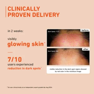Plum 15% Vitamin C Glow Face Serum-(10ml)
