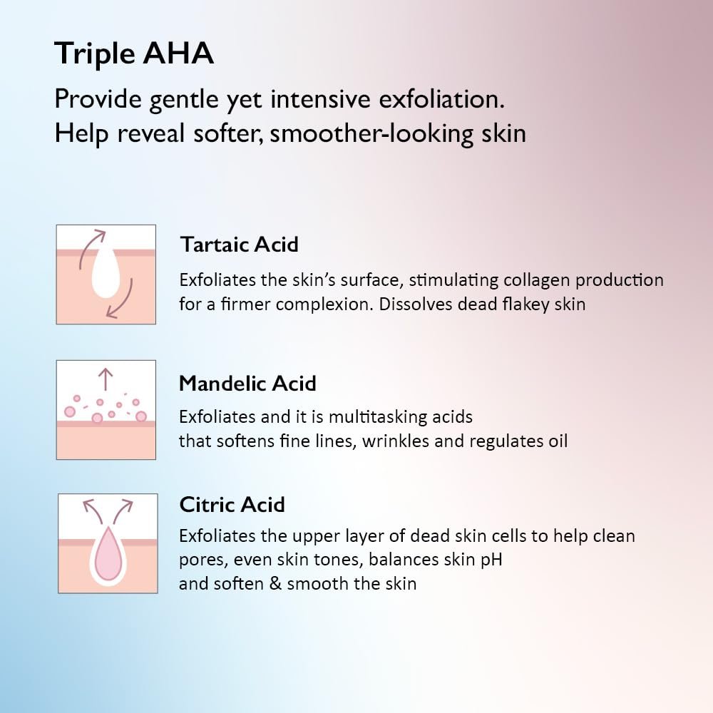 HARUHARU wonder Black Rice Triple AHA Gentle Cleansing-100ml - Image 5