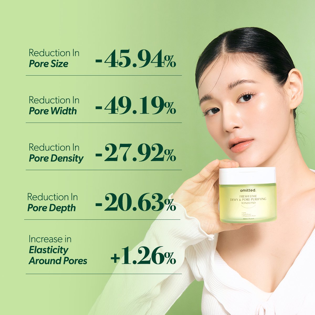 Omitted Fresh Lime Dewy & Pore Purifying Toner Pad (160ml),70Pads - Image 4