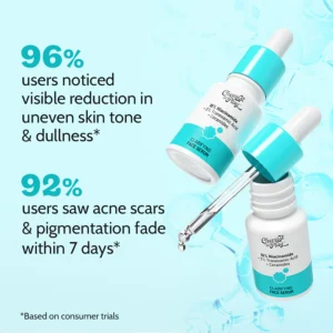 Chemist at Play 10% Niacinamide Clarifying Face Serum – (10ml)