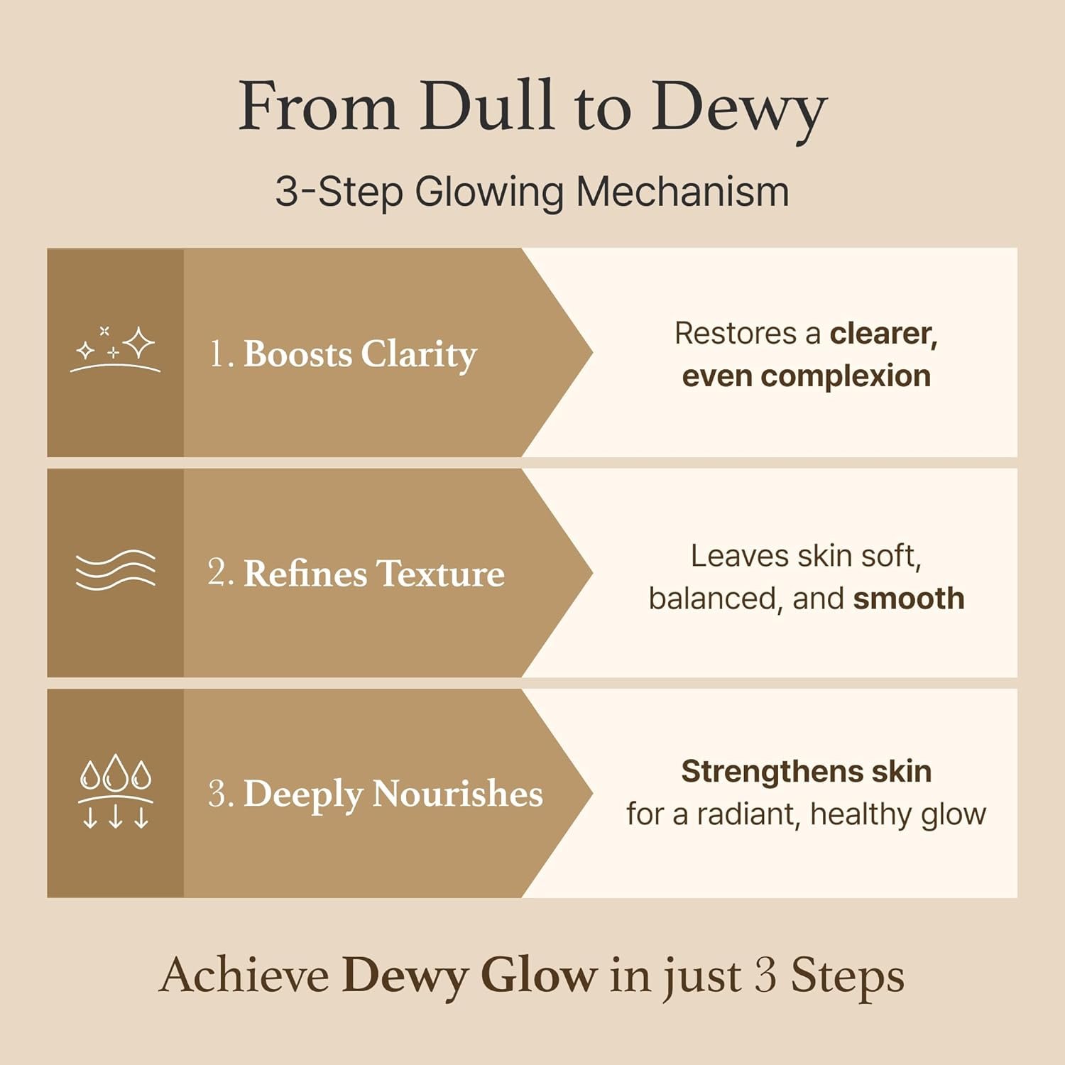 I'm from Rice Toner (150ml) - Image 7