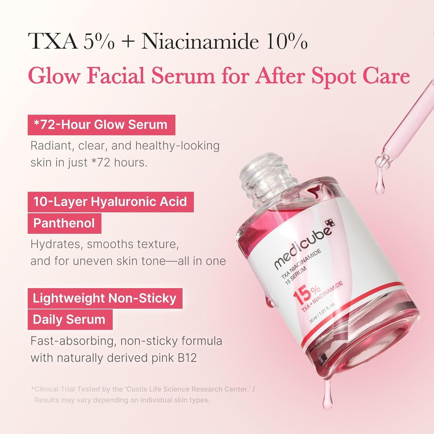Medicube TXA+Niacinamide 15% Glow Facial Serum-30ml - Image 4