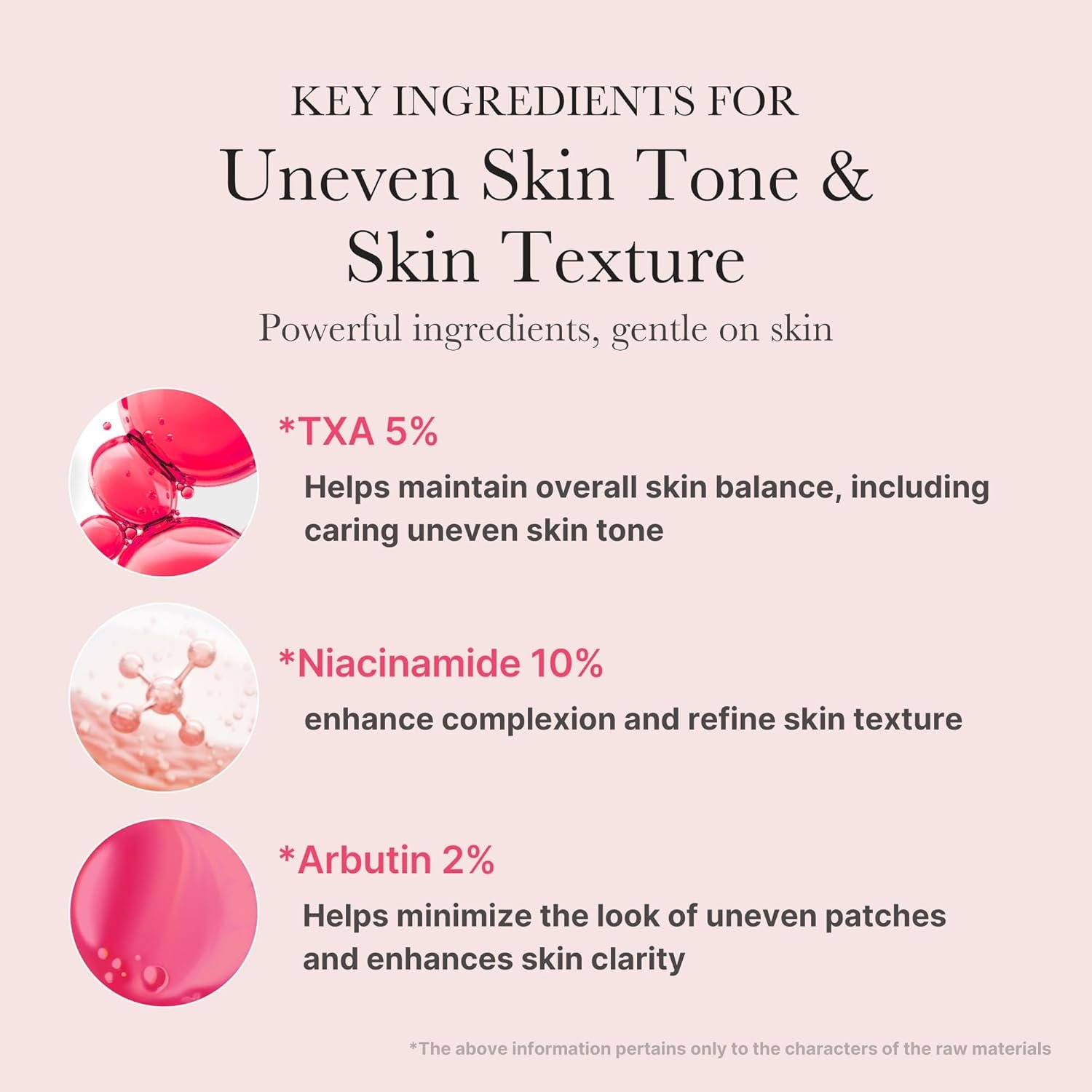 Medicube TXA+Niacinamide 15% Glow Facial Serum-30ml - Image 5