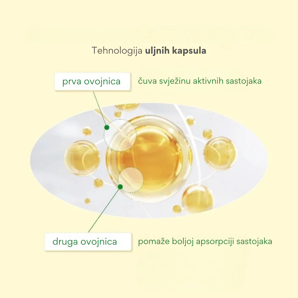 Dr. Althea Gentle Vitamin C 20% Serum-30ml - Image 4