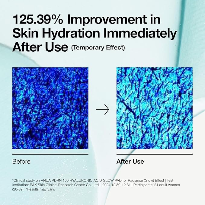 ANUA PDRN 100 Hyaluronic Acid Pad-60 - Image 6