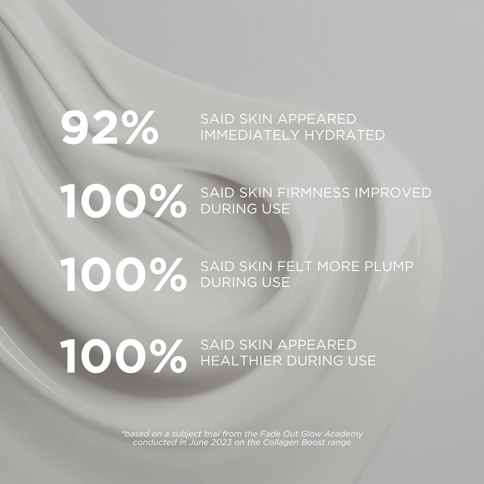 Fadeout Collagen Boost Brightening Day Cream SPF25-50ml - Image 5