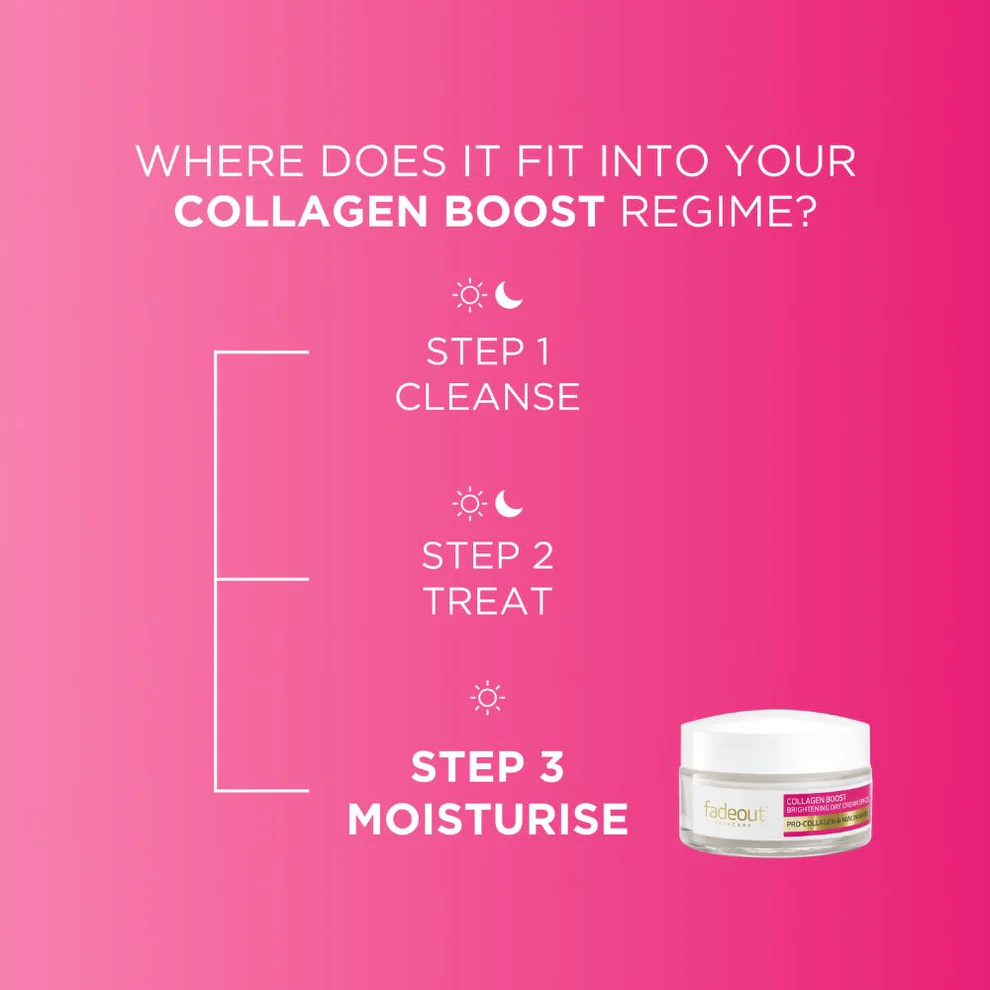 Fadeout Collagen Boost Brightening Day Cream SPF25-50ml - Image 3