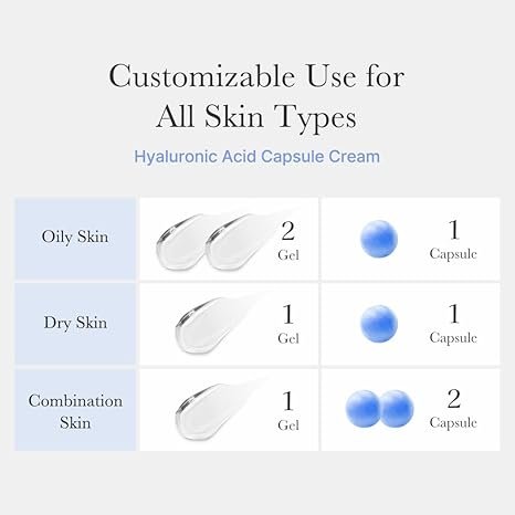 Medicube Capsule Cream with Hyaluronic Acid-55g - Image 6