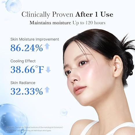 Medicube Capsule Cream with Hyaluronic Acid-55g - Image 2