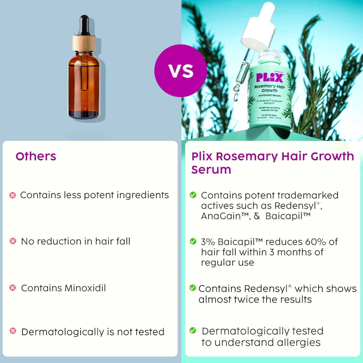 Plix Rosemary Hair Growth Advanced Serum (30 ml) - Image 4