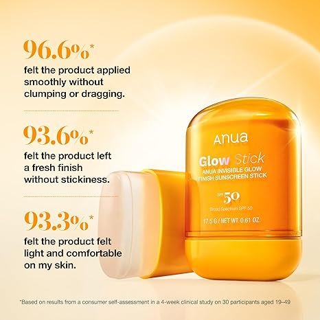 Anua Invisible Glow Sun Stick, SPF 50 (18g) - Image 6