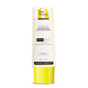 Sunscoop 3% Niacinamide Fluid Sunscreen SPF 50+(45ml)