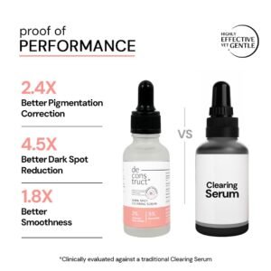 Deconstruct 5% Niacinamide Dark Spot Clearing Serum-30ml
