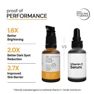 Deconstruct 10% Vitamin C Serum-30ml