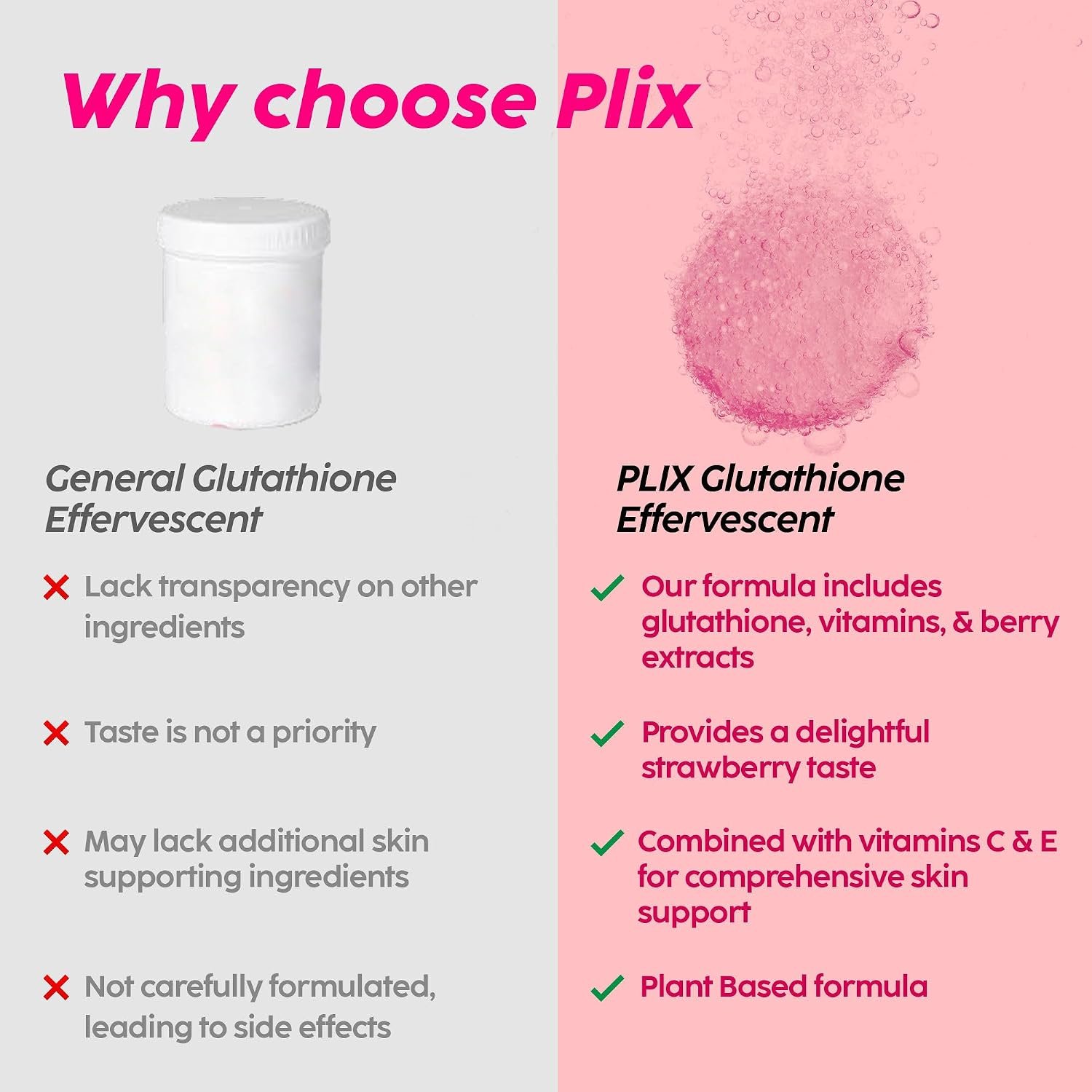 PLIX Glowy Skin 500mg Glutathione Supplement-15 Tablets - Image 5