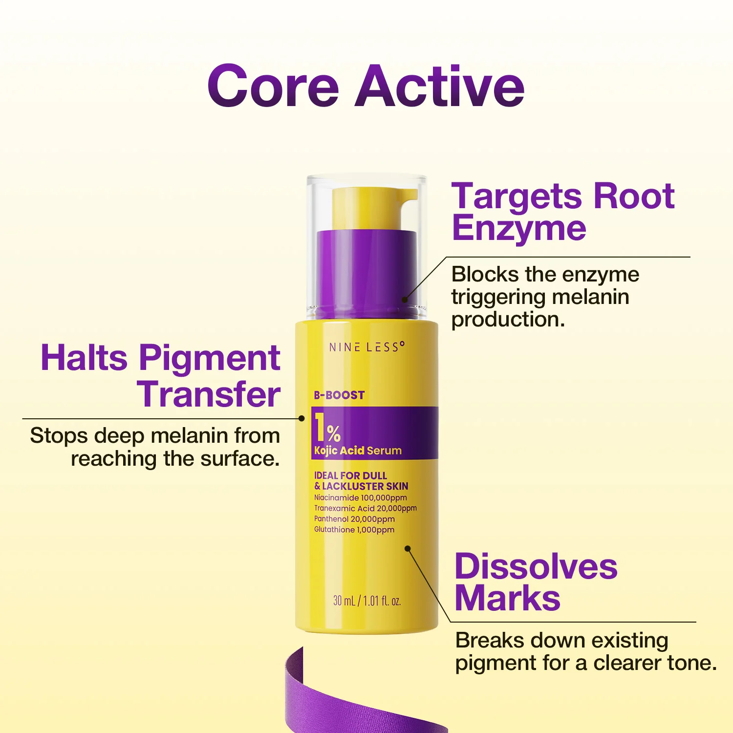Nineless 1% Kojic Acid Serum-30ml - Image 4