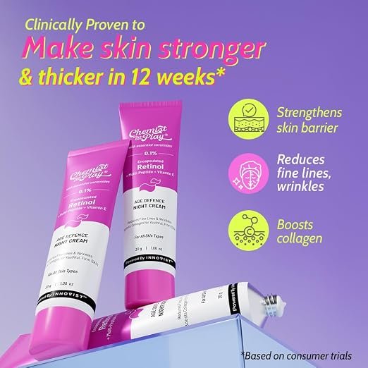 Chemist At Play 0.1% Encapsulated Retinol Night Cream-30g - Image 4