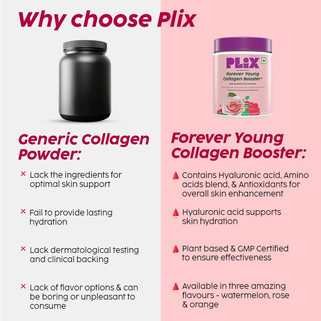 Plix Forever Young Collagen Booster-200g (2027/01 Expired) - Image 5