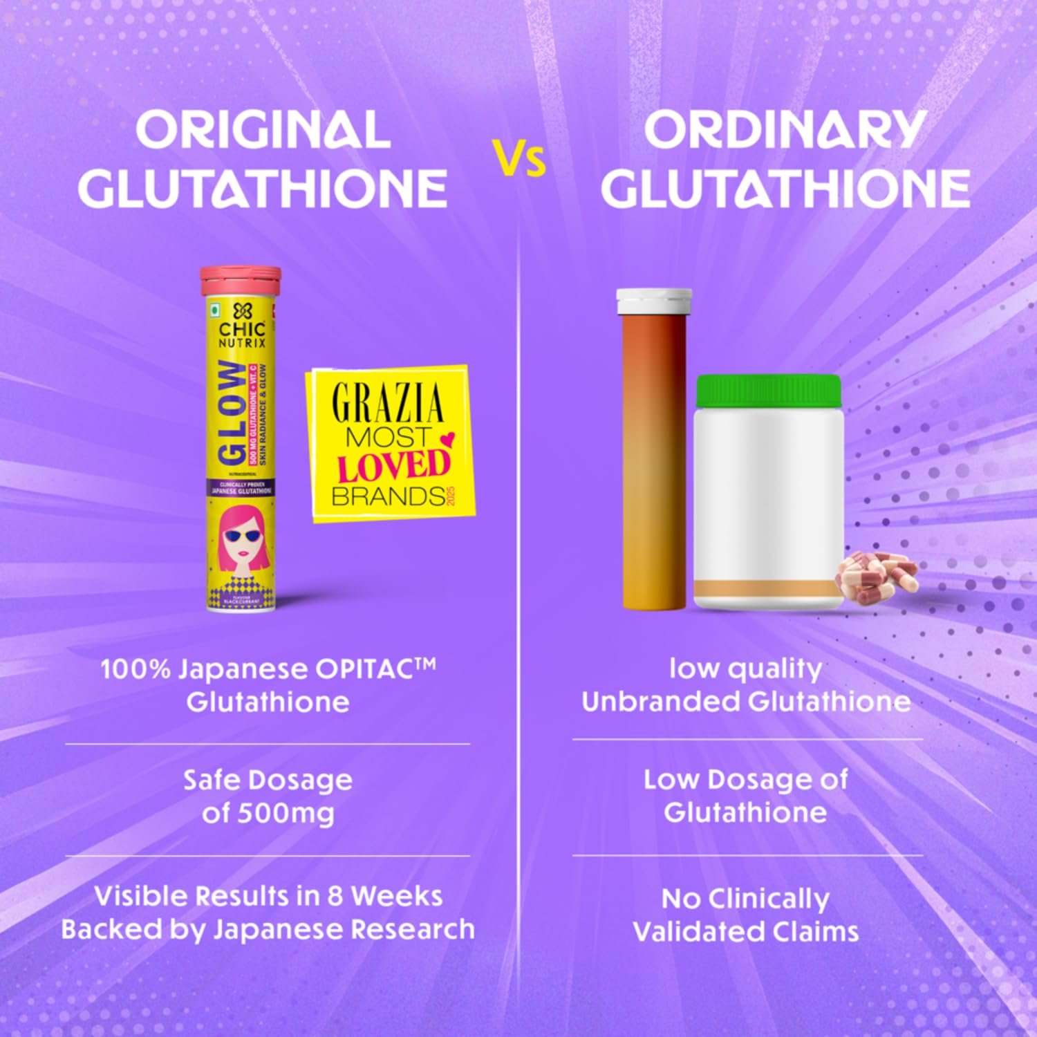 Chicnutrix Glow 500 MG Glutathione + Vit.C Tablets -(20) - Image 4